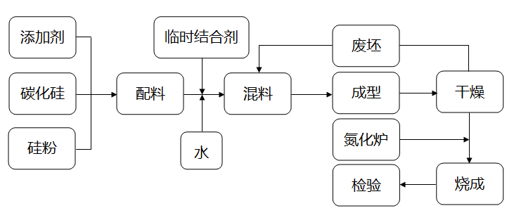 1647650991515858.png dhg2.png